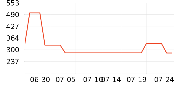 �����˶�Ь��ʷ�۸�