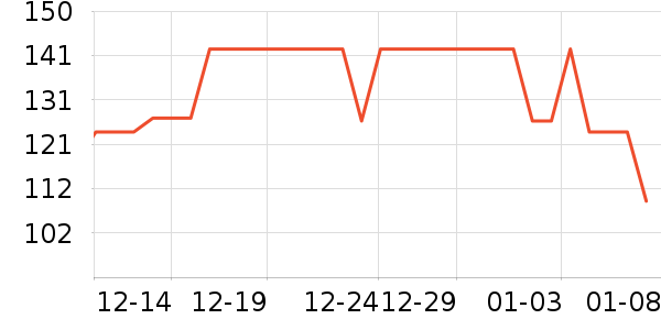 ��������/�̲�/������ʷ�۸�