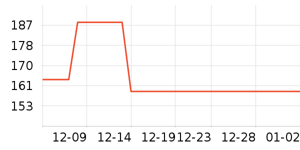 ���ӽ�����ϵͳ��������ʷ�۸�