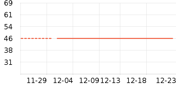 �¿�˹�������˻�����ʷ�۸�