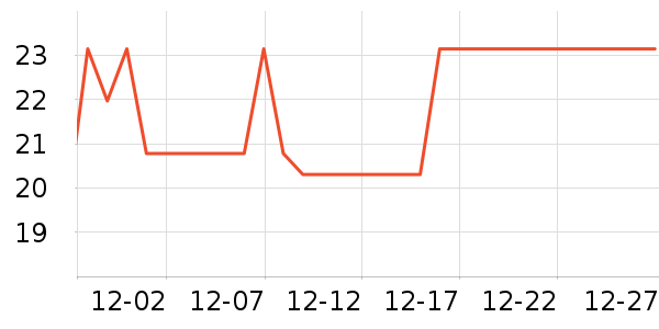 �Ҥ�����һ���Բ;���ʷ�۸�