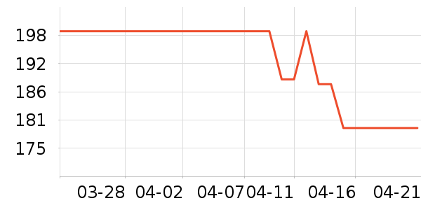 BABYCOLORů��/������ʷ�۸�