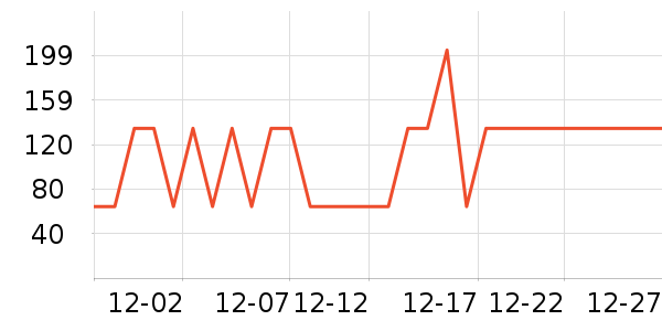 ��������������ʷ�۸�