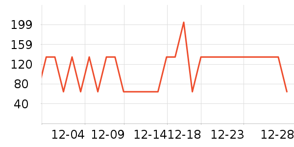 ��������������ʷ�۸�