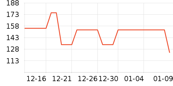 ̹����Ůʽ����/������ʷ�۸�