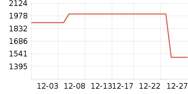 С���ϴ�»���ʷ�۸�