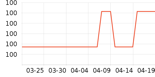 ������綯��ˢ��ʷ�۸�