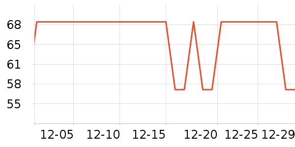 ʥũ������ʷ�۸�