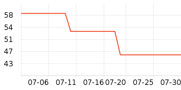 �춹˯��/�Ҿӷ���װ��ʷ�۸�