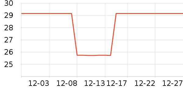 �ϼ�������������Ʒ��ʷ�۸�