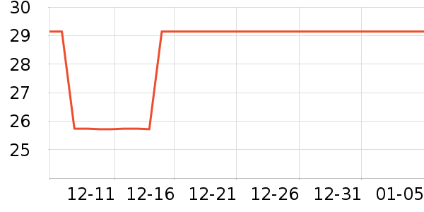 �ϼ�������������Ʒ��ʷ�۸�