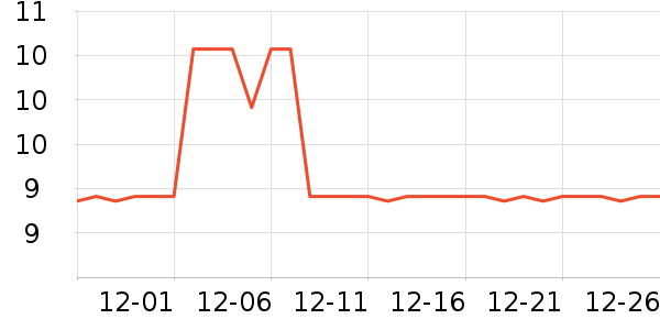 ����ֽ����ʷ�۸�