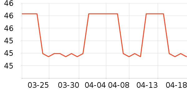 ���ڱ�Ʒ����Һ��ʷ�۸�