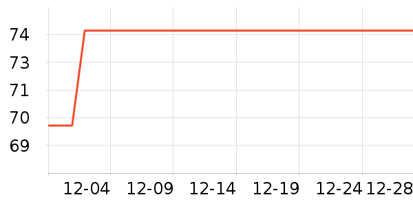 ������ȡů����ʷ�۸�