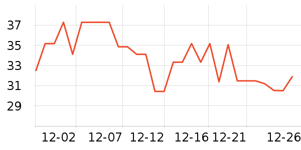 ũ��ɽȪ����ˮ��ʷ�۸�