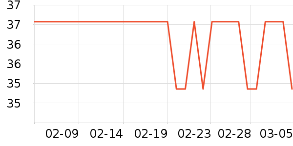 ������ʷ�۸�