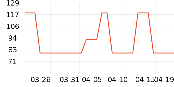 ��������ʳ������ʷ�۸�