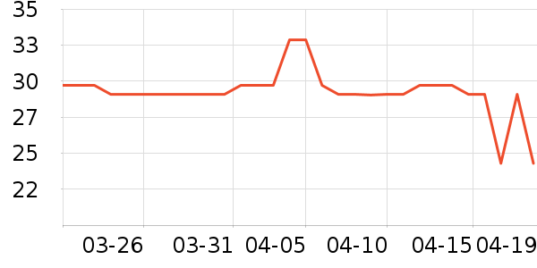 ��������Ӿ�þ���ʷ�۸�