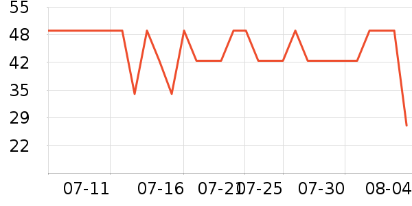 ������ʿ�ڿ���ʷ�۸�