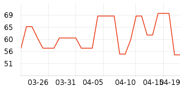 ����������ʷ�۸�