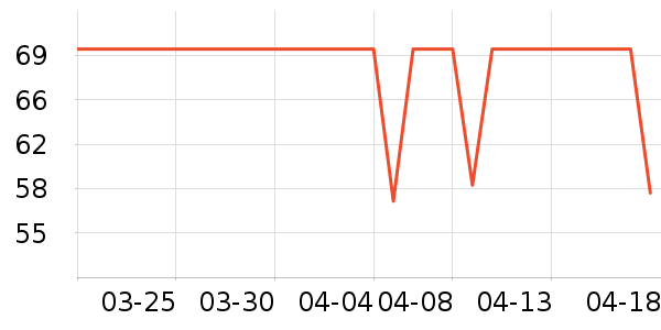 ��������ñ��/Χ��/����/����/����/������ʷ�۸�