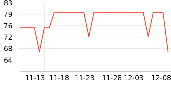 ����˹������/����/������ʷ�۸�