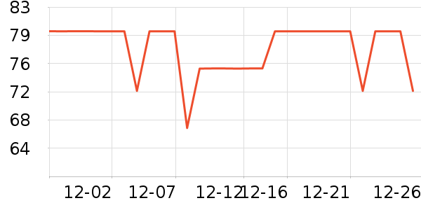 ����˹������/����/������ʷ�۸�