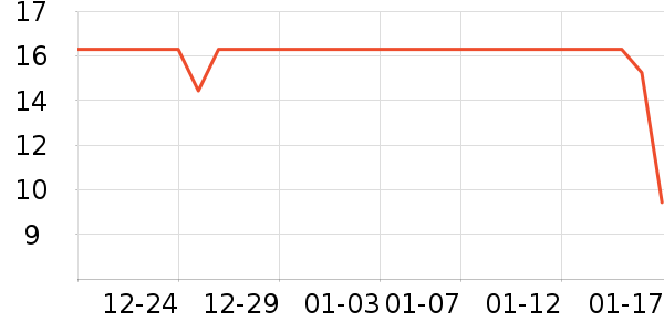 ��ɽ�;���ʷ�۸�