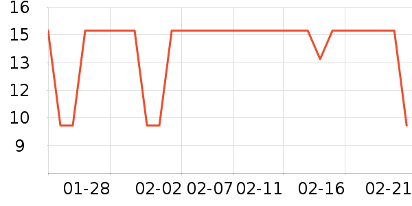 ��ɽ�;���ʷ�۸�