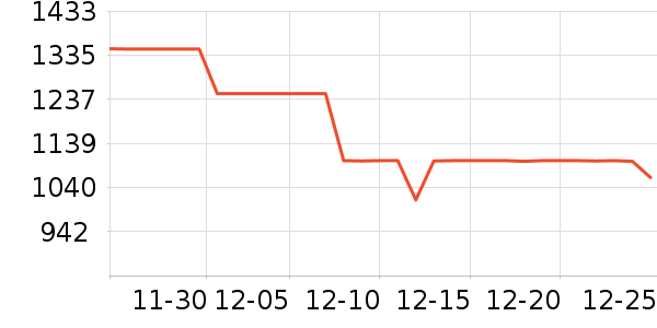 ������ԡ������ʷ�۸�