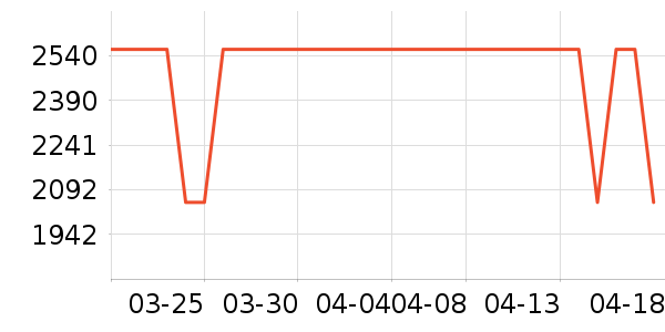 Ľ˼Ӥͯ������ʷ�۸�