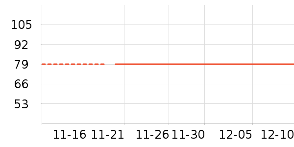 ������ʷ�۸�