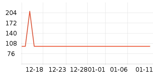 ���޷���ʷ�۸�