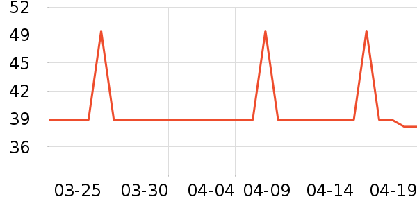 ��ɽ���˶�����ʷ�۸�