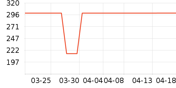 ��˾�Ƿ�ɹ����ʷ�۸�