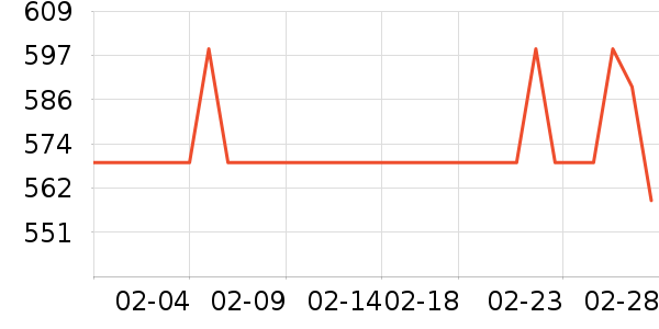 ��ϣ�ͻ����װ��ʷ�۸�