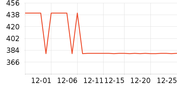 ȫ�Ѵ�����ʷ�۸�