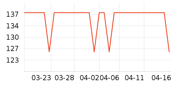 auratic��/��/����ʷ�۸�