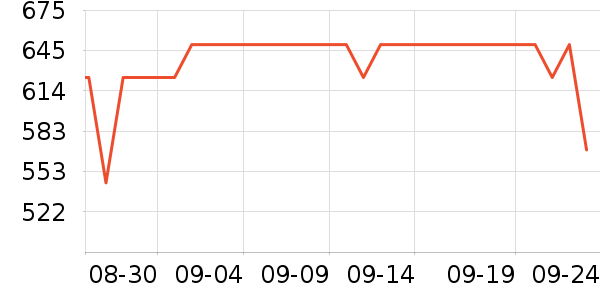 �����������/��ͯ������ʷ�۸�