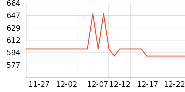 �����������/��ͯ������ʷ�۸�