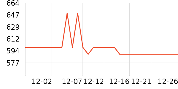 �����������/��ͯ������ʷ�۸�