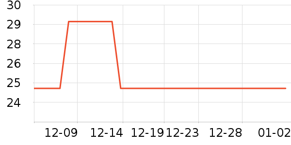 Ī����������ʷ�۸�