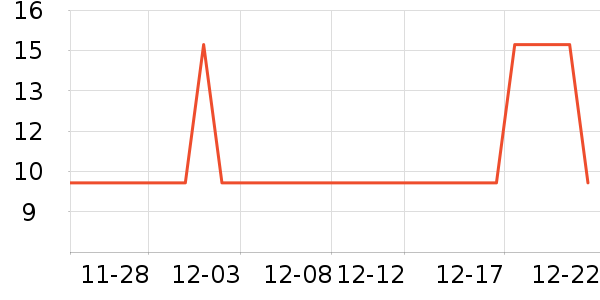 ԡ��˹���������ʷ�۸�