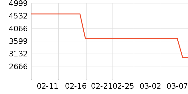 ����̨ʽ��������ʷ�۸�