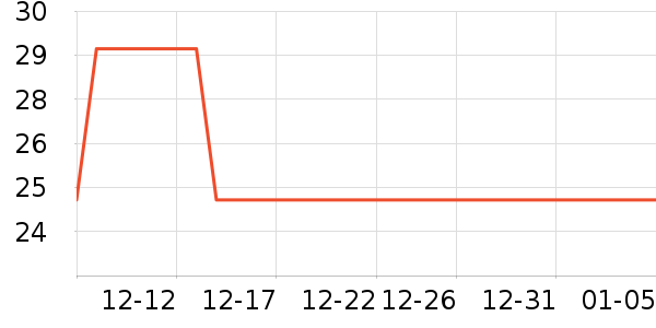 Ī����������ʷ�۸�