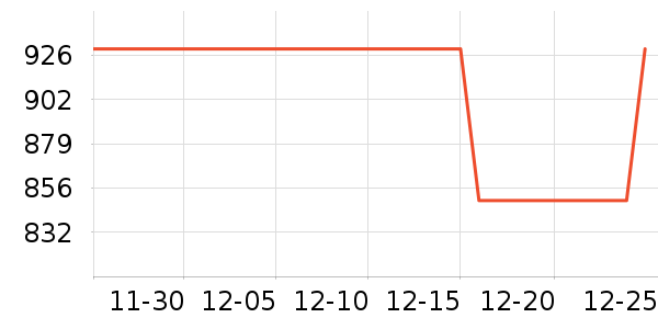 ��Ϊ���ܼҾ���ʷ�۸�