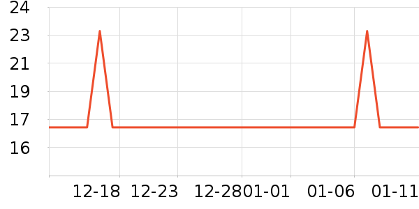 �󱾱���������ʷ�۸�