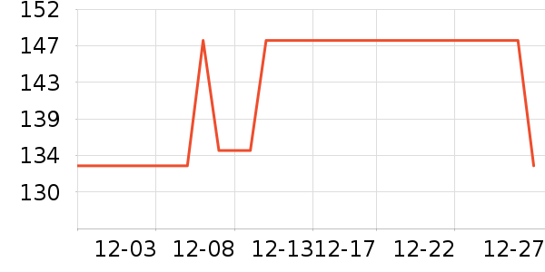 ��ľ�������ʷ�۸�