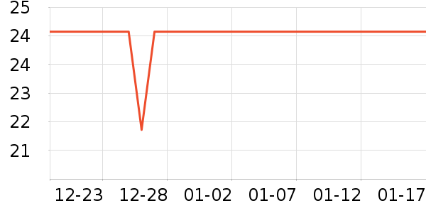 Ī����������ʷ�۸�