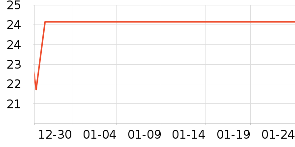 Ī����������ʷ�۸�